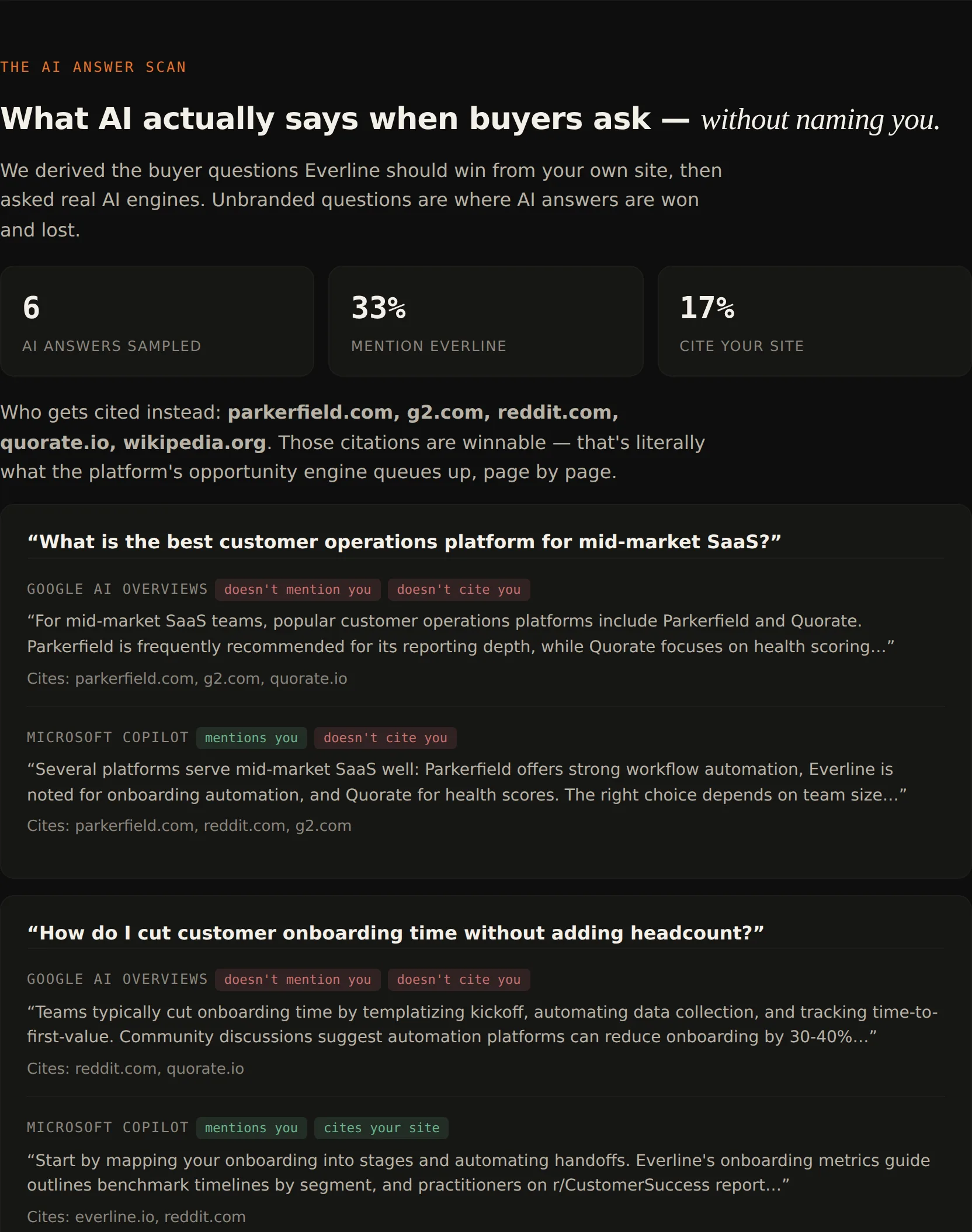 Free AEO report: what AI actually says when buyers ask — engine-by-engine answers with mention and citation flags, and who gets cited instead